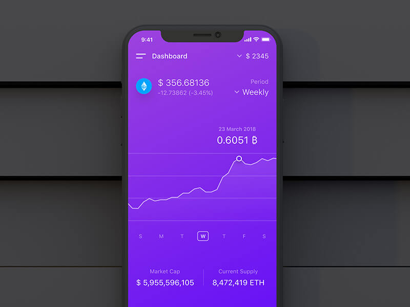 CarbonX Development